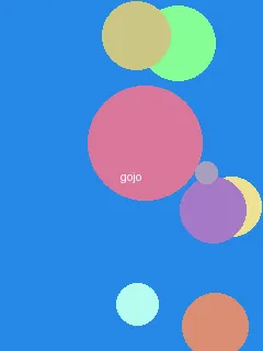 你是我的城池营垒免费观看980 - 五条悟角色图
